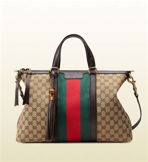 amazon gucci borsaq|Amazon.com: Gucci .